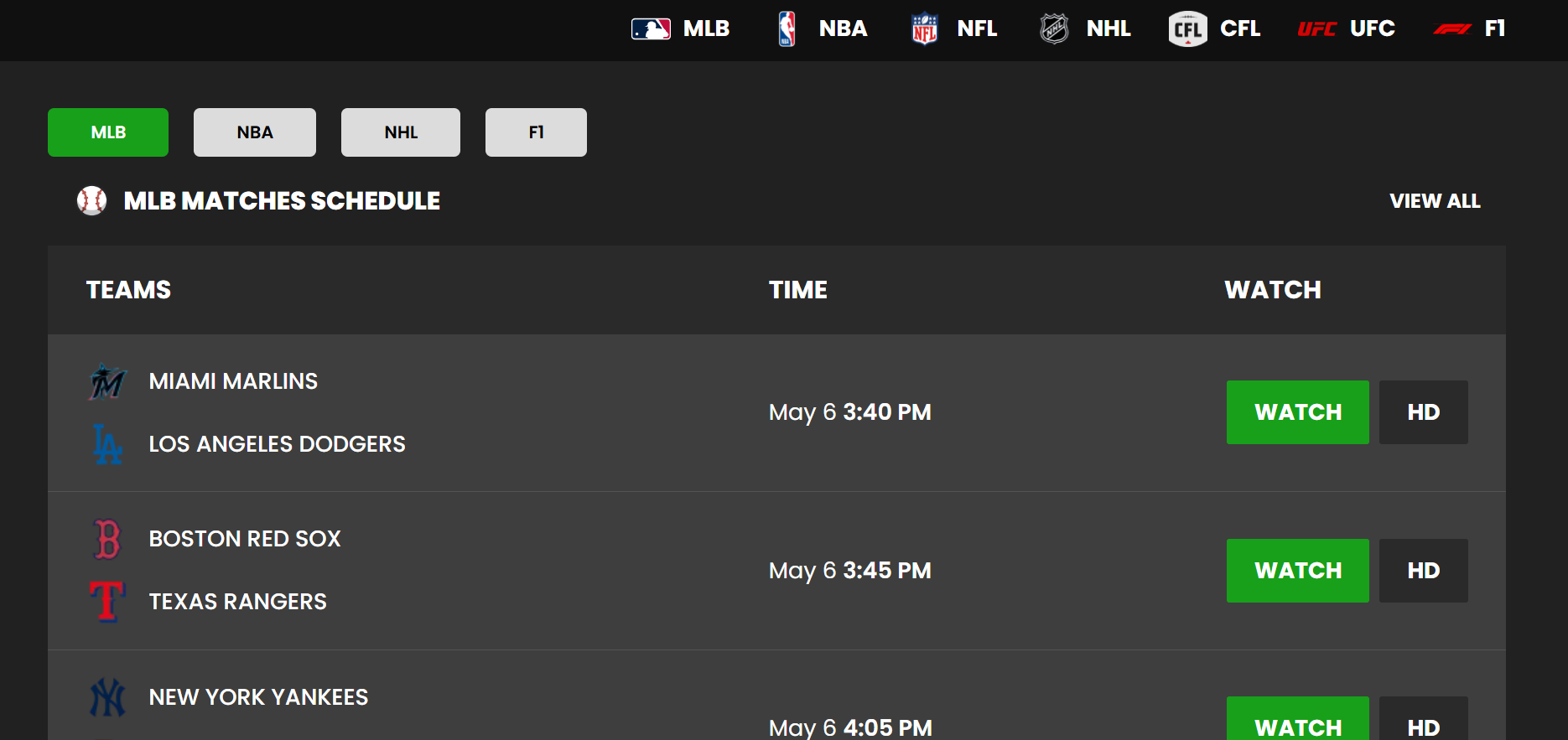 sports surge